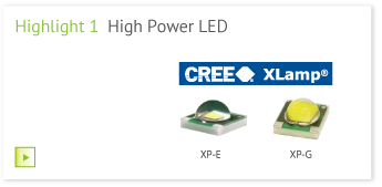 Highlight 1  High Power LED